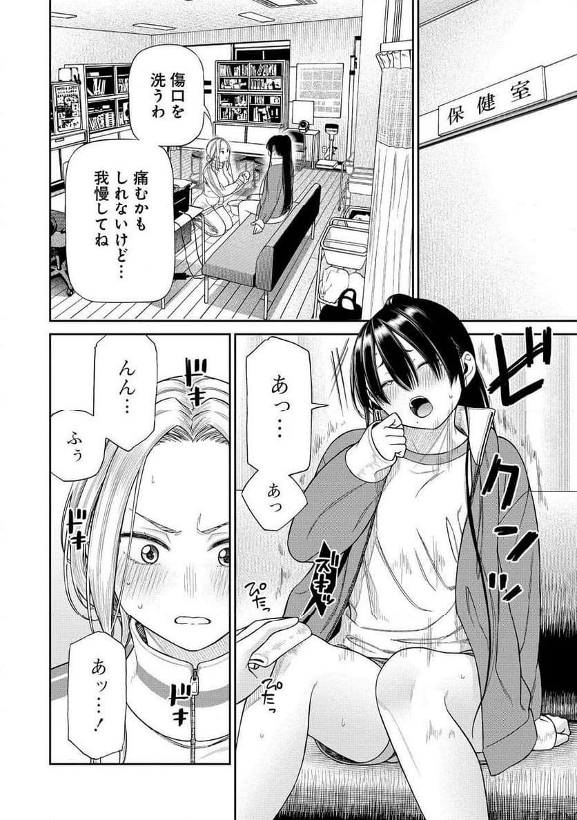 Chapter 3.2