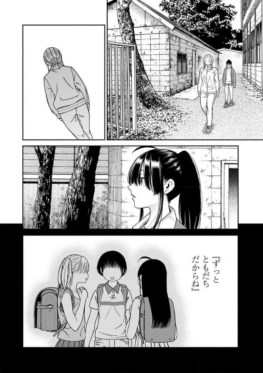 Chapter 3.2