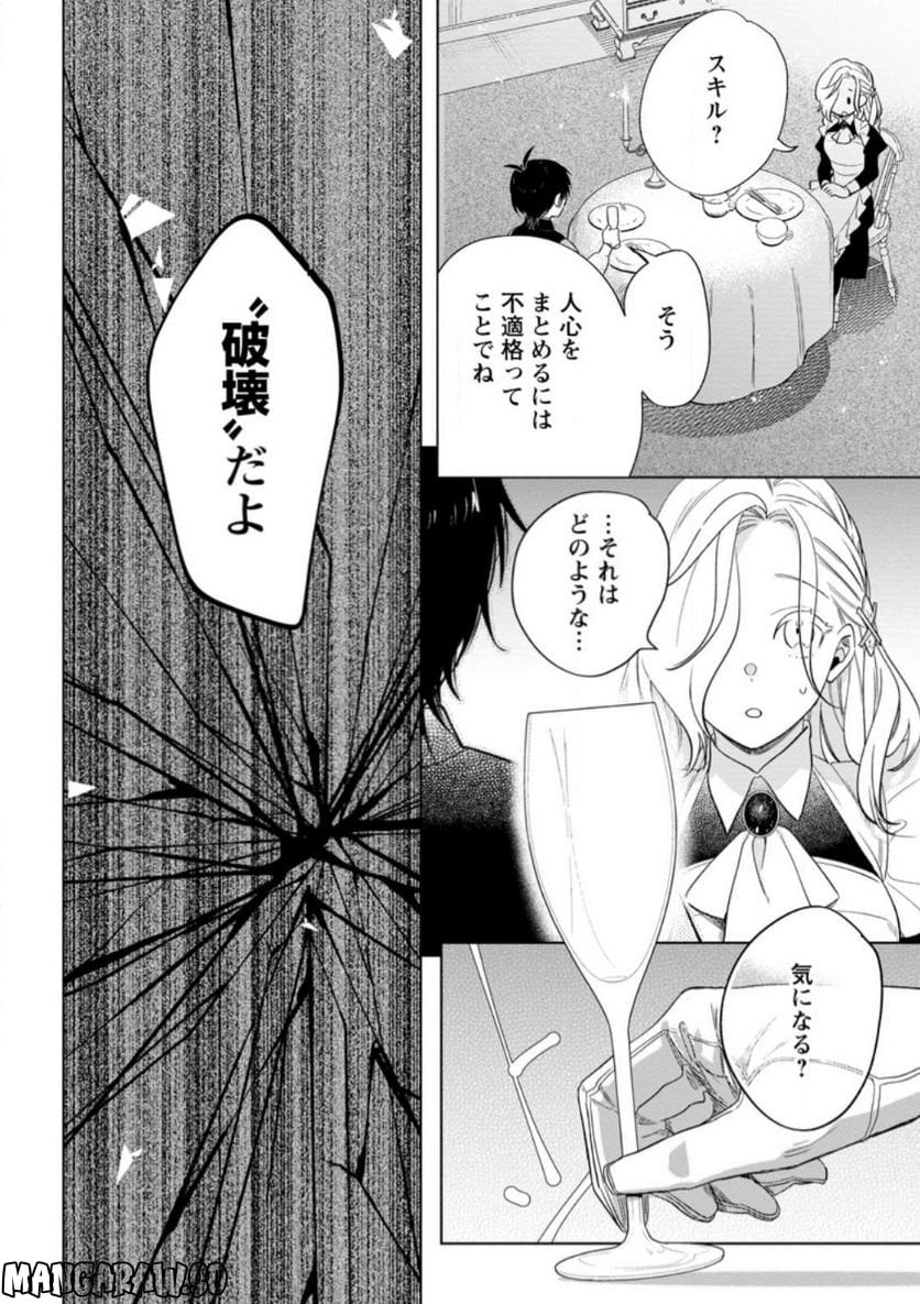 Chapter 4.2