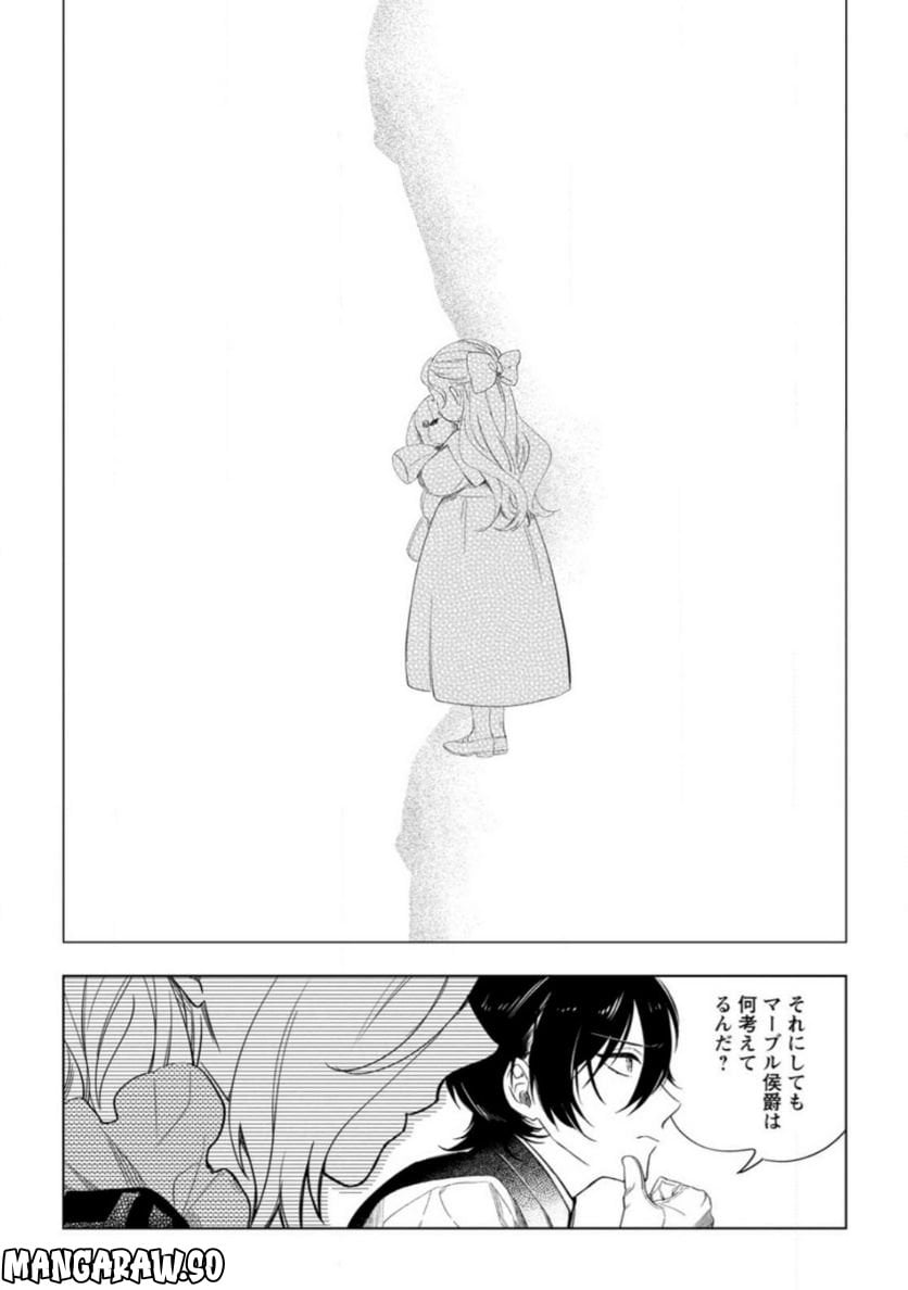 Chapter 4.1