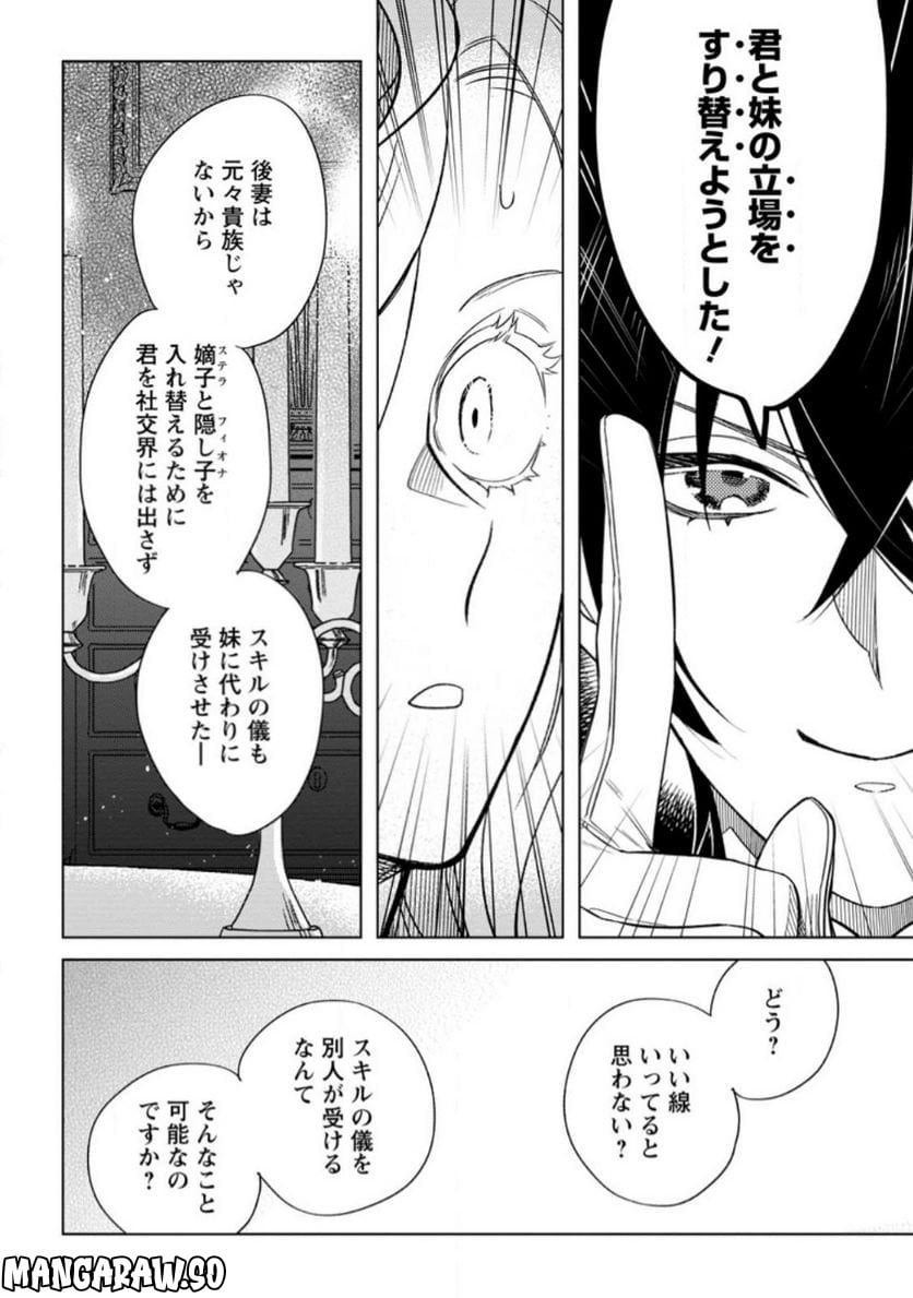 Chapter 4.3
